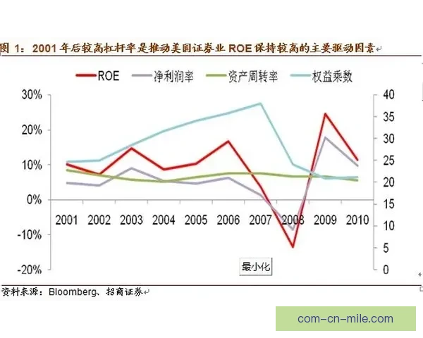 联赛中途换帅对球队战绩走势与竞技表现变化的系统分析研究路径
