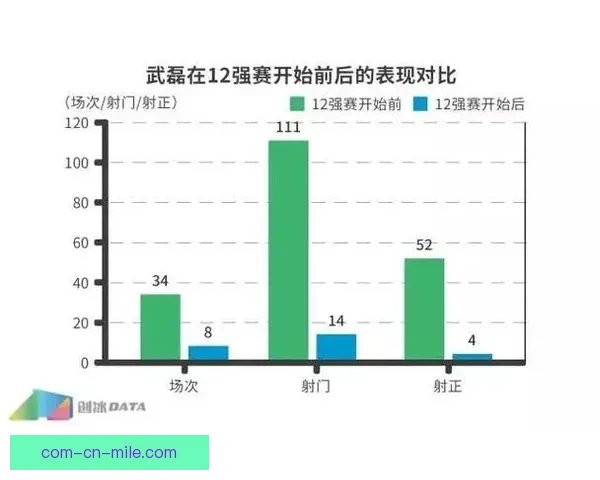 那不勒斯卫冕赛季高开低走最终表现全面崩盘解析 那不勒斯卫冕赛季高开低走最终表现全面崩盘解析